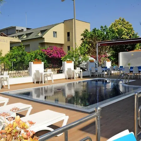 Hotel Amsterdam Economic